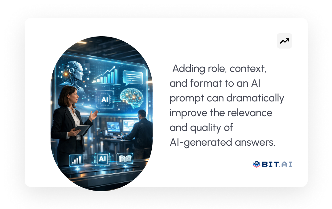 adding role, context, and format to an AI prompt can dramatically improve the relevance and quality of AI-generated answers.
