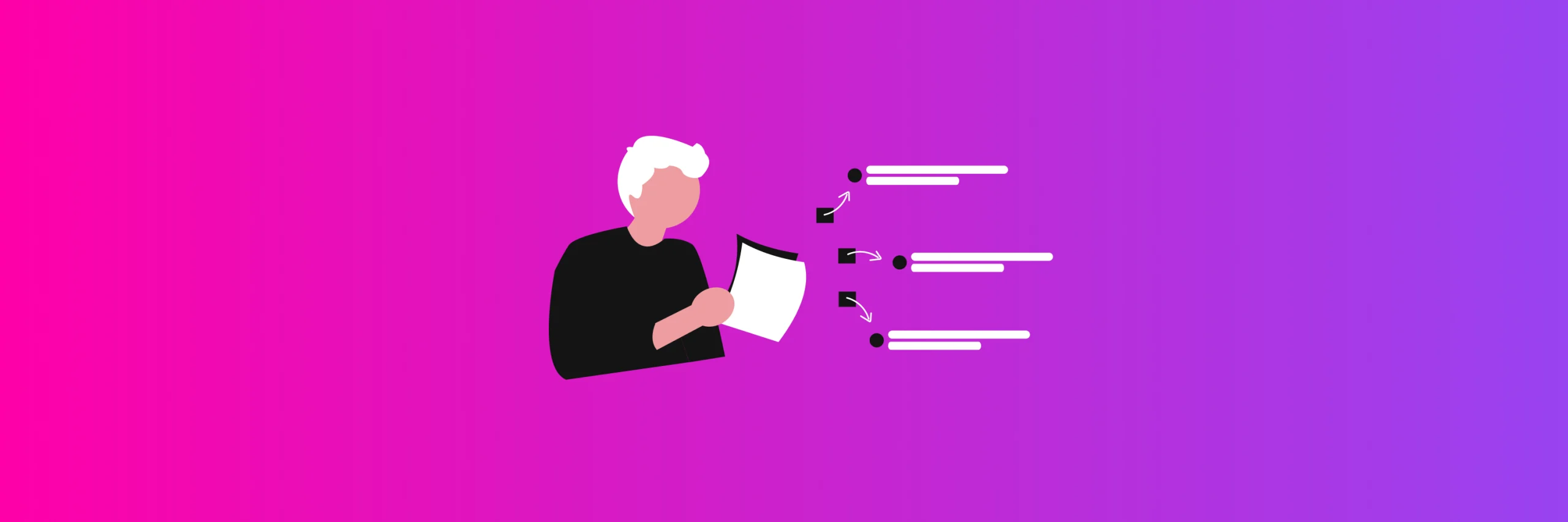 Key Performance Areas and KPIs: Meaning and Examples