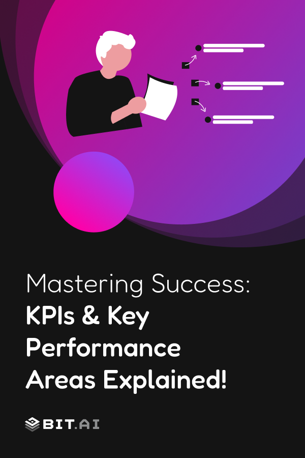 Key Performance Areas and KPIs- Pinterest Banner