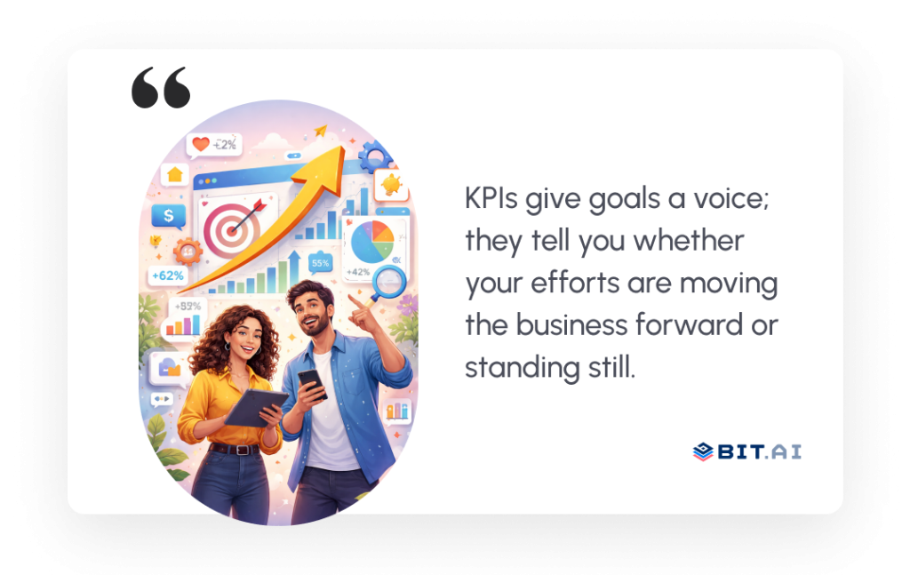 KPIs give goals a voice; they they tell you whether your efforts are moving the business forward or standing still